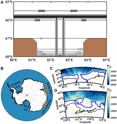 Modeling Mesoscale Eddies Generated Over the Continental Slope, East Antarctica